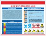 橋墩施工安全生產(chǎn)風(fēng)險動態(tài)管控公