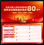 抗戰勝利80周年