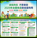 2025年全國食品安全宣傳周