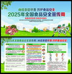 2025年全國食品安全宣傳周