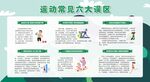 運動常見六大誤區(qū)科普