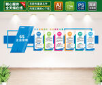企業(yè)6s管理文化墻