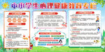 中小學(xué)生心理健康知識展板