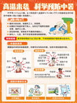 高溫急救科學(xué)降溫指南