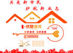 新的港灣