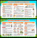預防中暑