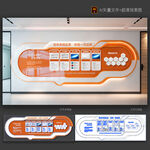 企業(yè)文化墻