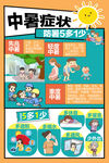 高溫中暑海報
