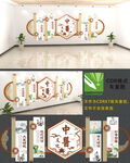 中醫(yī)文化墻