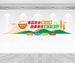 食品安全文化墻
