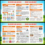 防洪防汛宣傳欄