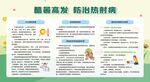 預防熱射病科普展板