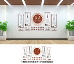 中醫(yī)文化墻