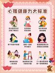 心理健康九大標(biāo)準(zhǔn)