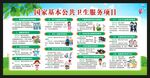 國家基本公共衛(wèi)生服務項目