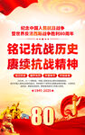 抗戰(zhàn)勝利80周年海報