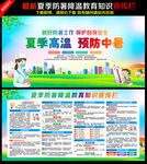 預(yù)防中暑