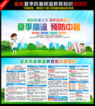 夏季防中暑