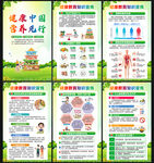 2025年健康知識宣傳欄