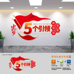 非公企業(yè)五個引領(lǐng)文化墻