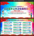 國家基本公共衛(wèi)生服務(wù)項目宣傳月