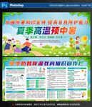 夏季高溫防中暑宣傳海報