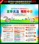 高溫天氣防暑指南