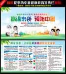 夏季防中暑
