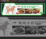 狗肉分割圖