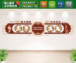 武術(shù)文化墻