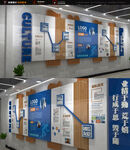 企業(yè)辦公區(qū)簡介文化墻展示