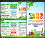 2025年世界肝炎日宣傳單