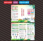 2025年世界肝炎日折頁(yè)
