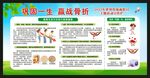 骨質疏松宣傳欄