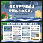 防洪防汛知識宣傳欄