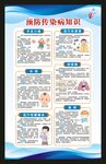 傳染病預(yù)防知識海報