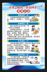 預(yù)防中暑知識海報
