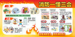 消防安全一懂三會(huì)