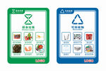 垃圾分類(lèi)標(biāo)識(shí)牌展示