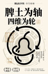 古中醫(yī)宣傳設(shè)計