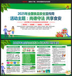 2025年食品安全宣傳周海報(bào)