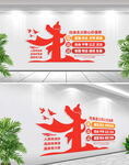 核心價值觀黨建文化墻