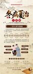 冬病夏治養(yǎng)生知識海報(bào)