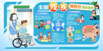 全國(guó)殘疾預(yù)防日知識(shí)展板