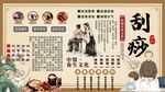 刮痧養(yǎng)生背景墻