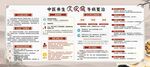 三伏貼簡(jiǎn)介