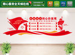 社會(huì)主義核心價(jià)值觀文化墻