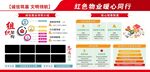 信用體系建設(shè)展板