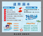 溺水防范知識宣傳海報