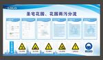 雨污分流五牌一圖